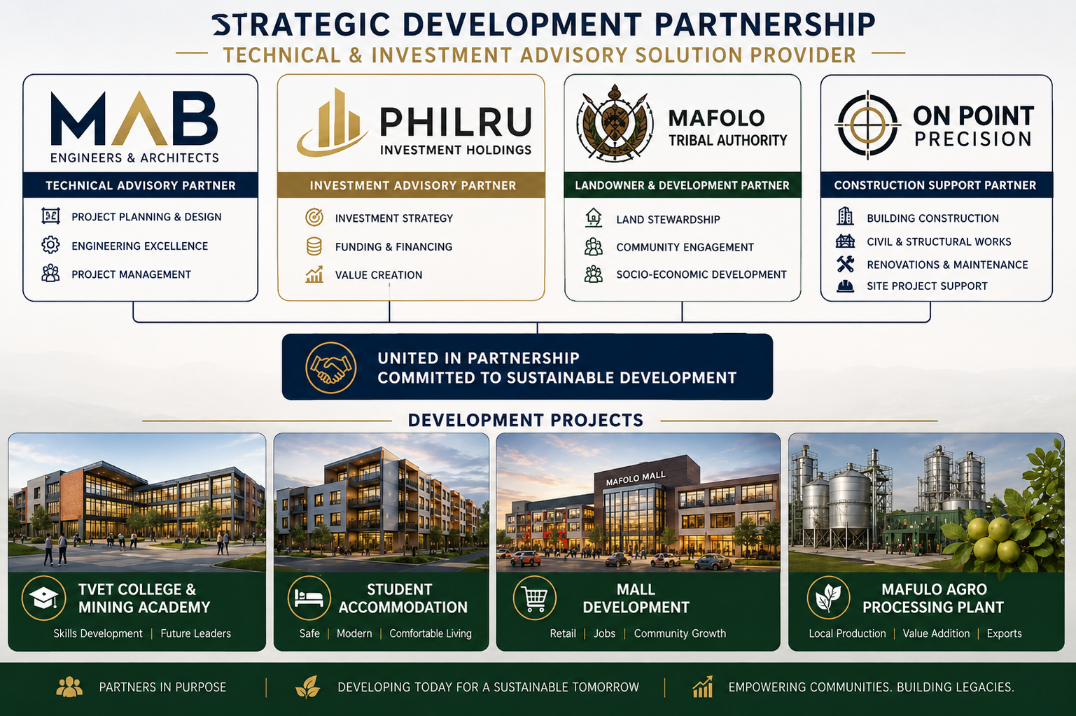 revised structure